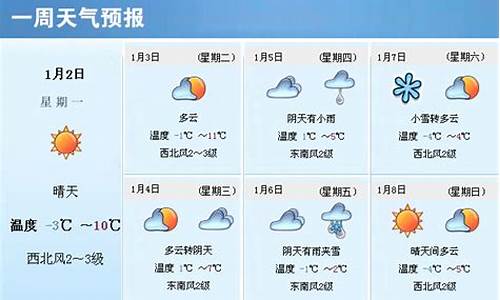 晋城天气预报一周7天查询结果_晋城天气预报一周