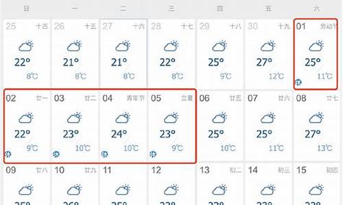 兰州新区天气预报_兰州新区天气预报15天当地天气查询表格