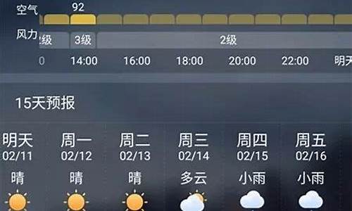 乐平天气预报30天查询百度数据_乐平天气预报