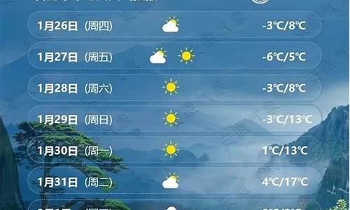 合肥未来一周天气预告最新情况如何了_未来一周合肥地区天气预报