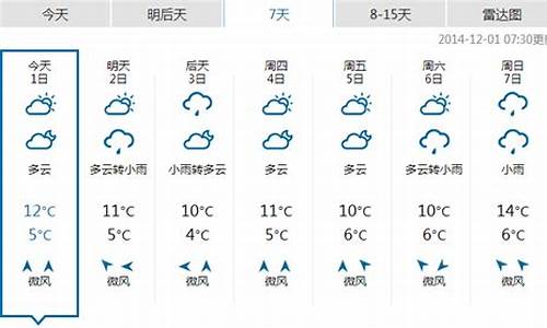 恩施一周天气预报情况表格_恩施一星期的天气预报