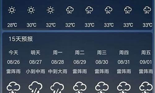 广州一周天气预报情况查询结果_广州一周天气预报情况查询