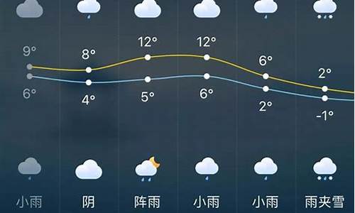 长沙四十天天气预报_长沙四十天天气预报情况