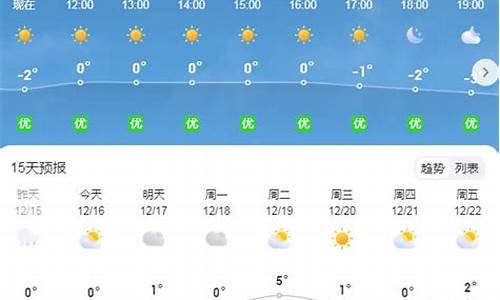 河南许昌最近天气预报15天查询_河南许昌未来一周天气预报查询