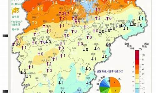 南昌市一周的天气预报_江西省南昌一周天气状况