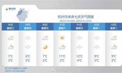 浙江省舟山气象预报_浙江舟山气象预报