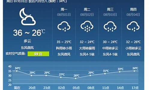 梧州天气预报15天天气_梧州天气预报15天天气预报