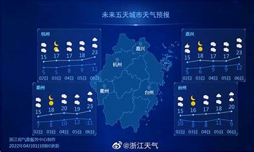 浙江天气预报最新消息_浙江天气预报最新消息一周