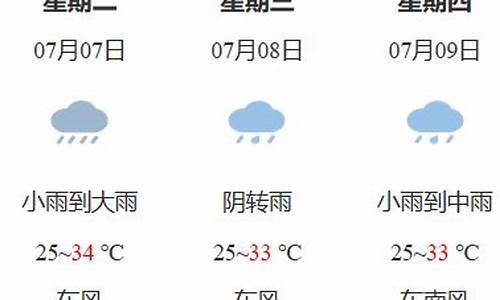 鹰潭天气预报40天_鹰潭天气预报40天准确