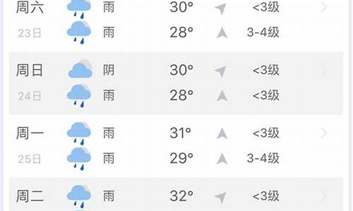 三亚天气预报30天查询_三亚天气预报30天查询准确度