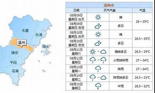 苍南县一周天气_苍南一周天气情况分析报告全文