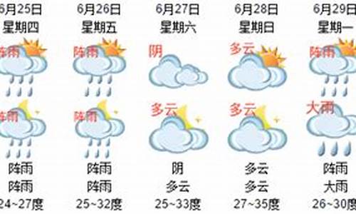 德清天气15天_德清德清天气预报