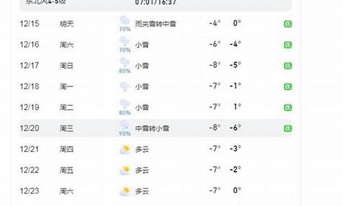 烟台预报30天查询结果_烟台天气30天预报