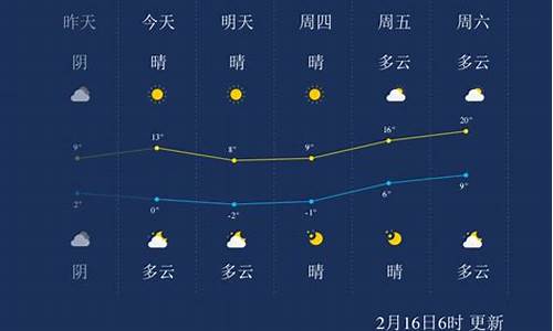 南通一周天气预报七天查询表最新结果_南通一周天气预报查询一周