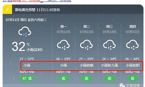 鄢陵天气15天_鄢陵天气天气