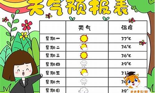 制作一周天气预报手抄报简单图片_制作一周天气预报手抄报简单