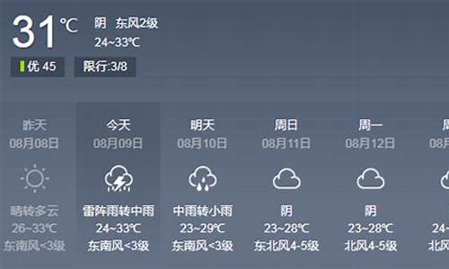 南平建瓯天气预报_南平建瓯天气预报15天准确率高吗