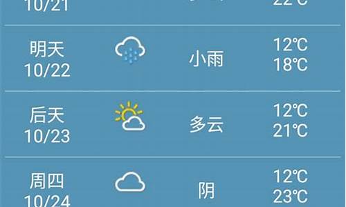 河南郑州一周的天气情况_河南郑州一周天气预报15天最新通知全文