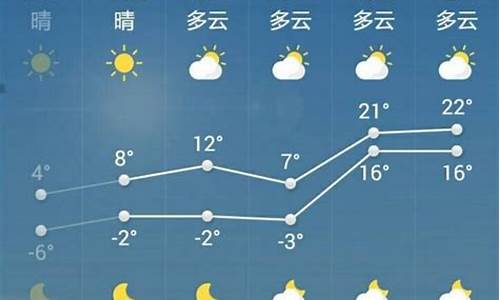 大厂天气预报40天_大厂天气预报