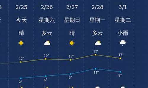 衢州天气预报30天查询2345_衢州天气预报40天天气预报