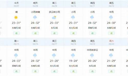 武汉15天天气预报米胖_武汉市15天天气预报