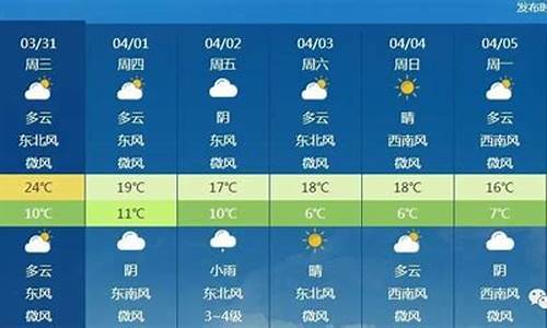 北京一周天气预报15天查询_北京一周天气预报查询一周7天天气预报