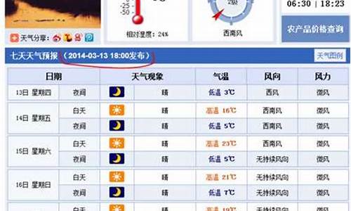 衡水天气预报15天查询结果最新_衡水天气预报15天查询结果