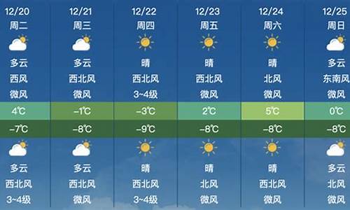 行唐县天气预报天气网_行唐县天气预报