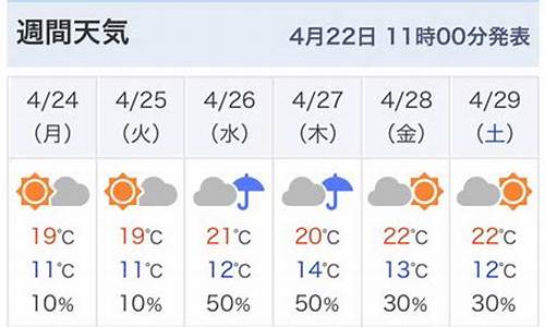 东京天气预报15天准确一览表_东京天气预报15天查询天