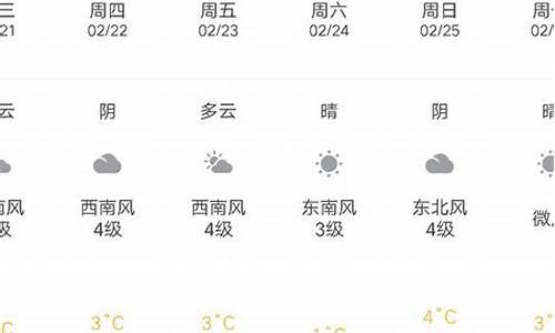 文登天气预报15天精准_文登天气预报15天