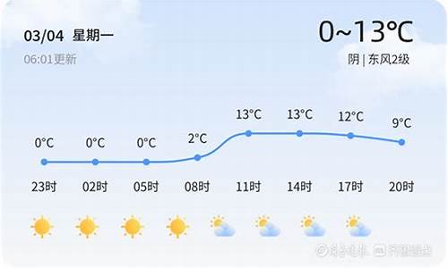 滨州今日天气_山东滨州今日天气