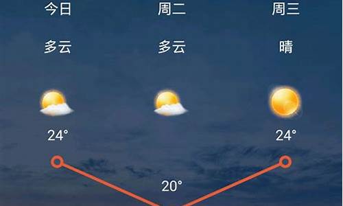 广州前几天天气查询_前几天天气查询