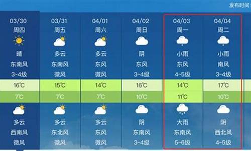 明天日照天气预天气预报_明日日照天气预报