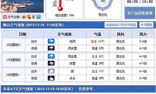 烟台龙口天气预报最新发布_烟台一周天气预报15天龙口天气情况