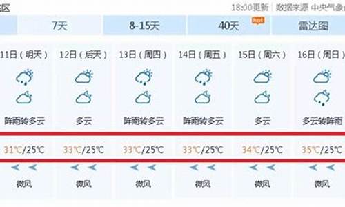 梧州天气预报一周天气预报15天我和我的家乡_梧州天气预报一周7天