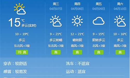 邢台一周天气15天天气预报最新_邢台的天气预报一周的天气预报