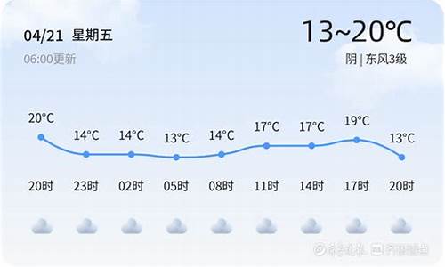 枣庄天气40天预报_枣庄天气40天预报