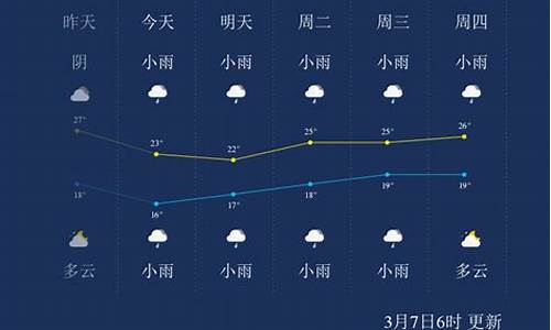 广西崇左市天气预报15天查询_崇左天气预报15天查询结果