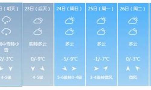 预报一下南京未来一周天气情况_南京未来天气预报15天查询