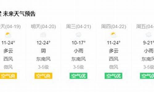 吕梁未来一周的天气_吕梁未来一周天气预报详情