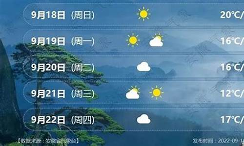 安徽天气十五天预报_安徽半个月天气预报15天