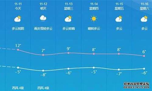 敦煌天气预报40天_敦煌天气预报40天查询