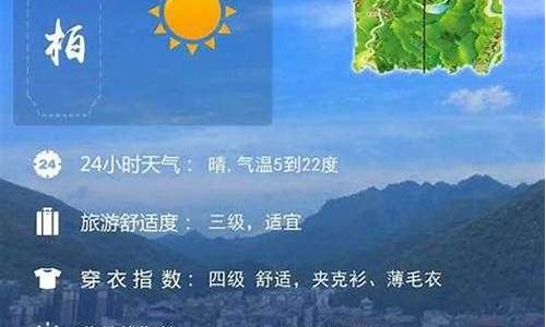 神农架天气预报一周七天_神农架天气预报一周