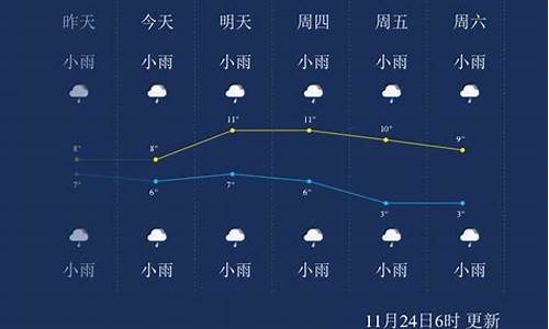 恩施市天气预报_恩施市天气预报15天查询百度