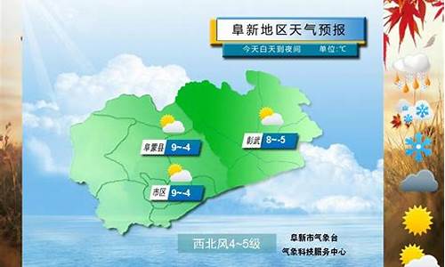 阜新周五天气_阜新一周天气预报周日查询最新