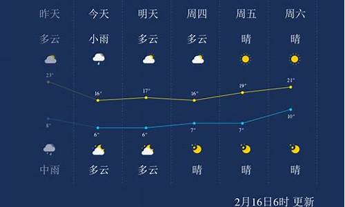 长沙今日24天气预报详情_今天长沙24小时天气