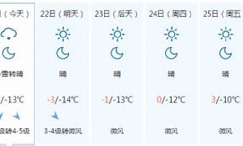 承德一周天气预报_承德一周天气预报2346