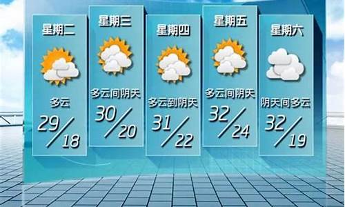 未来五天的天气预报洪山区_天气预报洪山区天气预报