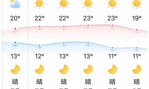 荆门天气预报15天查_荆门天气预报15天气报气