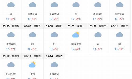 上海未来15天天气预报2345_上海未来15天天气预报查询